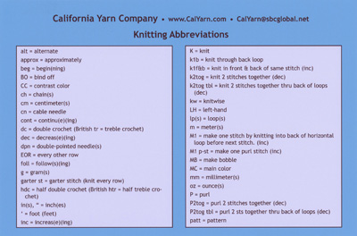 Knitting Card #2 - side 1