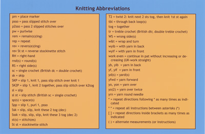 Knitting Card #2 - side 2